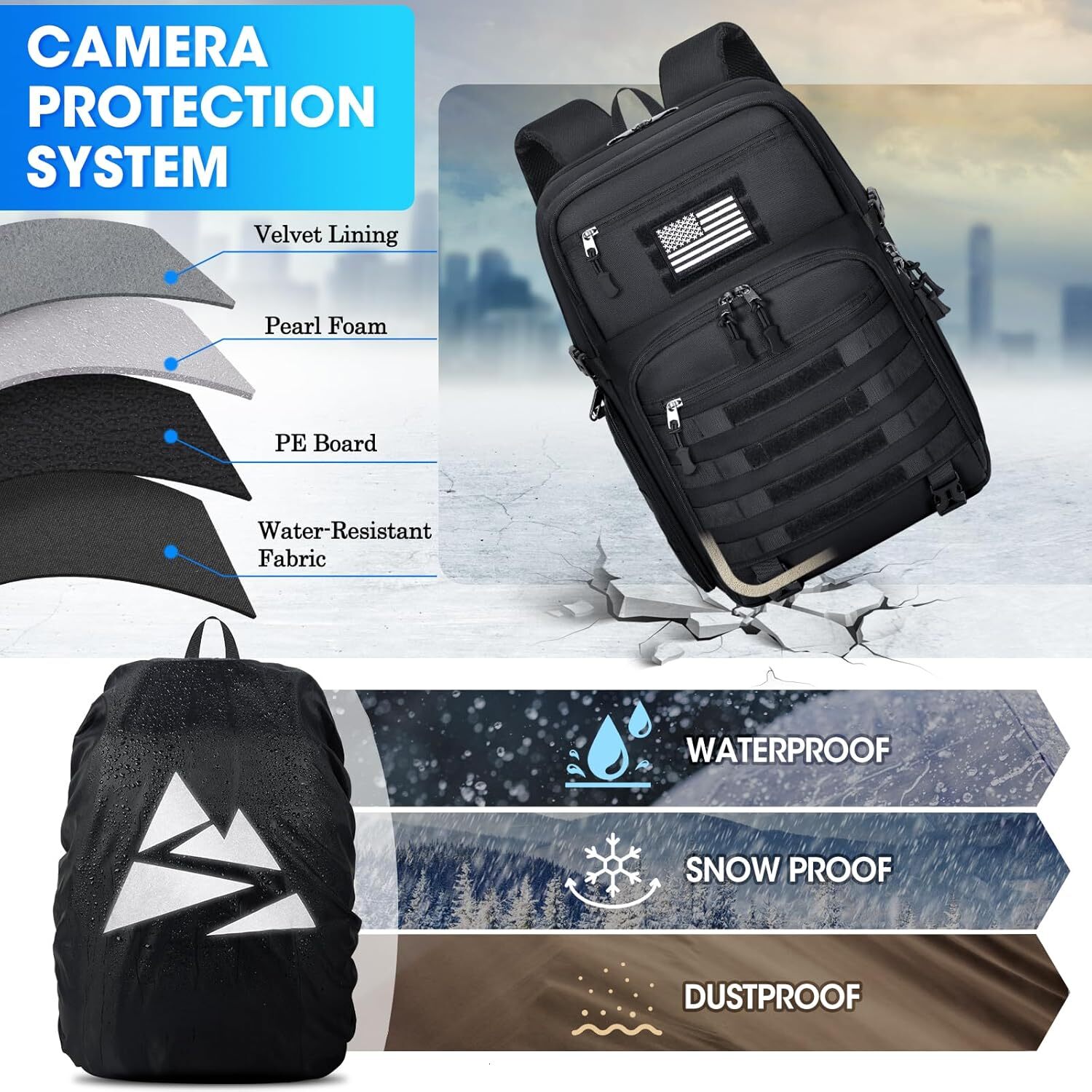 YMX Professional DSLR/SLR Mirrorless Waterproof 15.6 inch Tactical Camera Bags for Photographers with Rain Cover, Tripod Holder, Small Bag Photography
