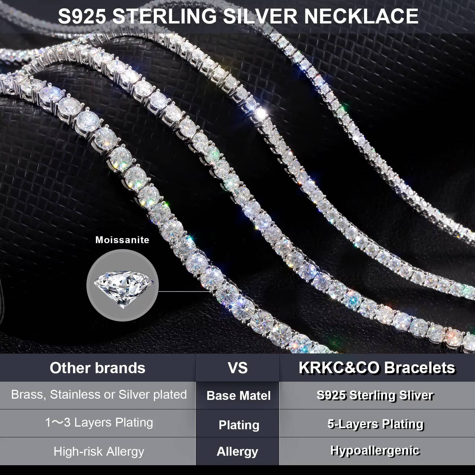 Wholesale Price Moissanite Diamond VVS Chain 2mm 3mm 4mm 5mm 925 Sterling Silver Men Women Iced Out Tennis Bracelets Necklaces