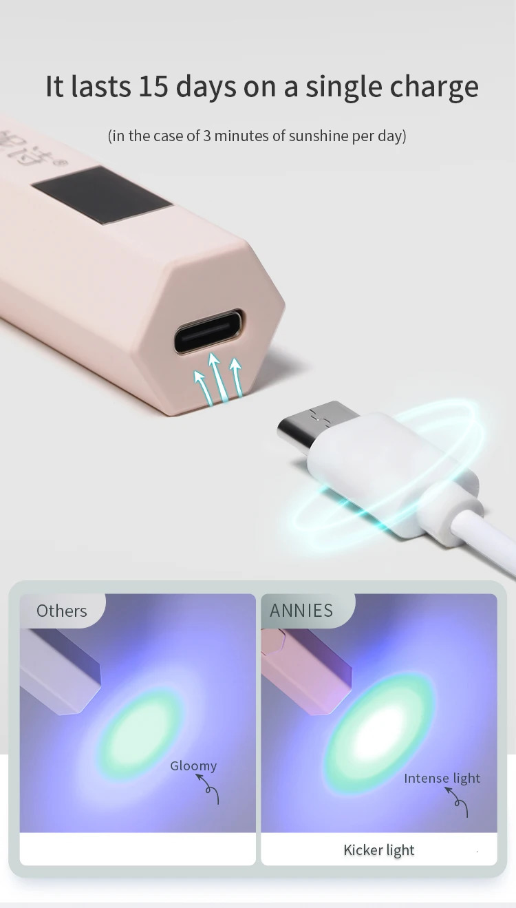 Manicure Pen Uv Mini Nails Light Lamp With Display Portable Power Po Uv Led Lamps Mini Handheld Lamp Nail Tools 250716