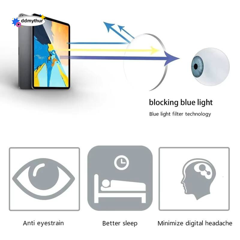High Quality Pure Titanium Men Anti Blue Light Presbyopia Eyewear Reading Glasses with Diopter+1.0 +1.5 +2.0 +2.5 +3.0 +3.5+4.0 ddmythur