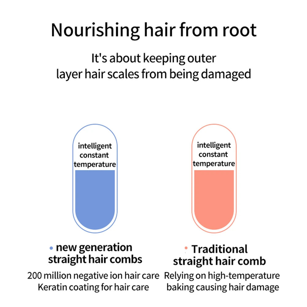 Comb Hair Straightener Electric Heating Comb Fast Heating Portable Travel Anti-Scald Beard Straightener Curling Comb 250717