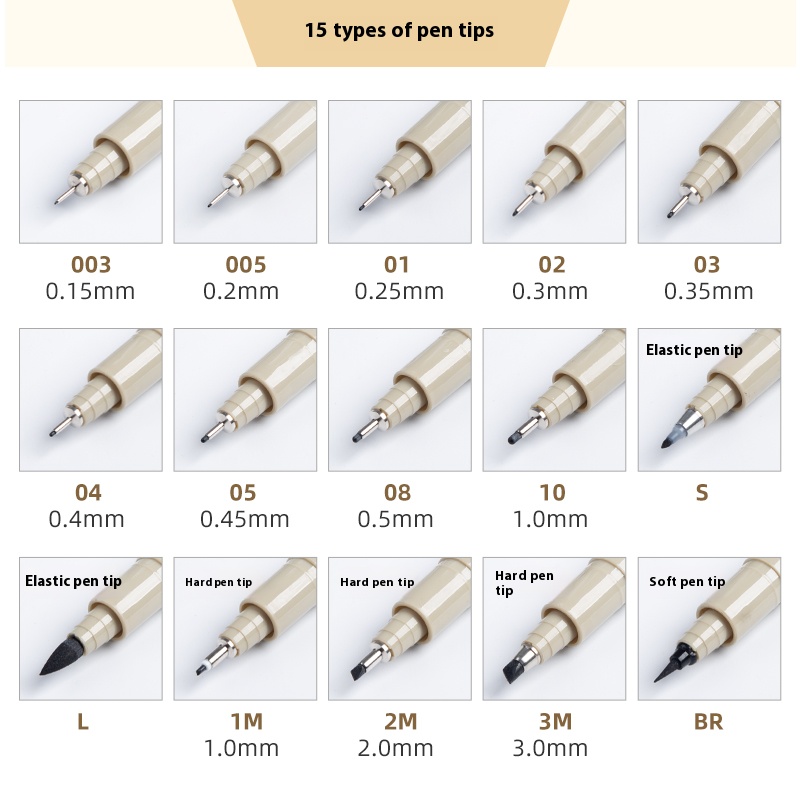 Ergonomic Fine Liner Pens by Fuleikale Ideal for Artistic Projects