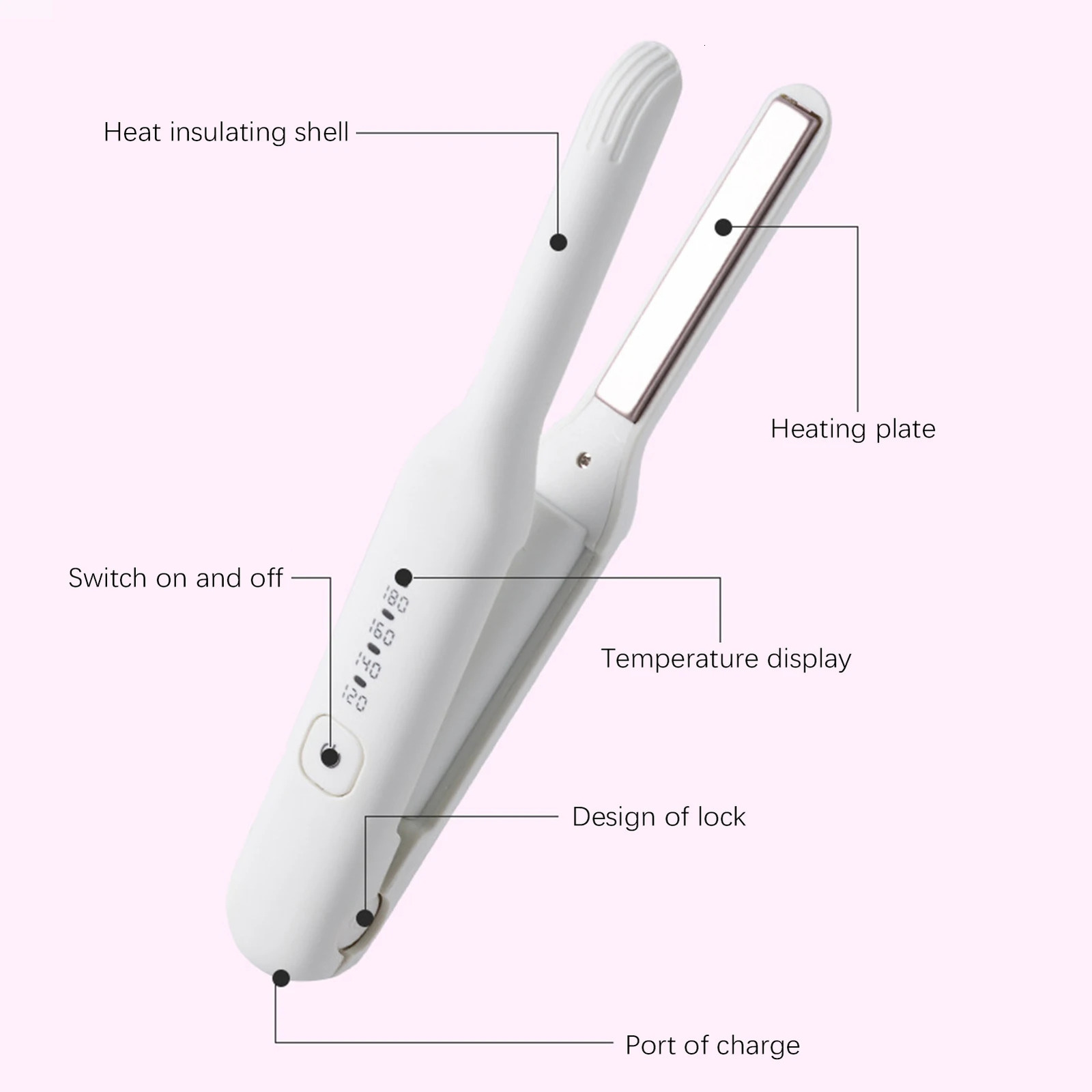 Multi-Purpose Curling Iron Dual-Use Narrow Iron Anti-Scald Flat Iron Heating Hair Straightener For Men Women Hair Styling 250717