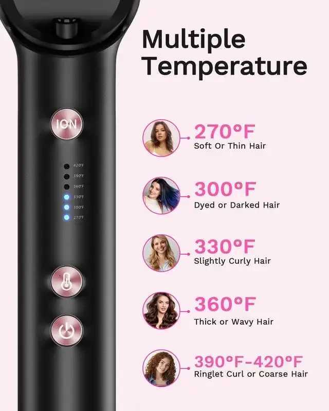 Wavytalk Negative Ion Hair Straightening BrushXJ250721