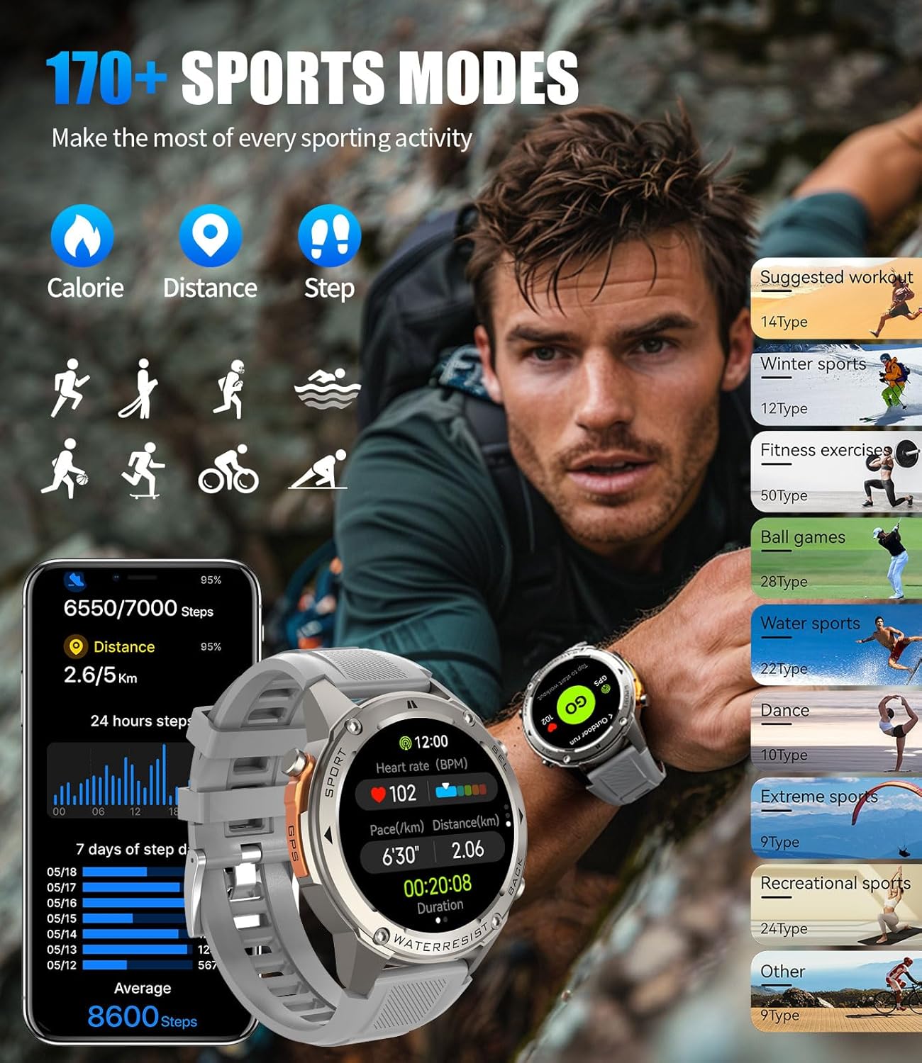 Lige GPS Military Smartwatch for Men Compass smartwatch with calling 170+ sports modes fitness tracker watch 1.43" AMOLED Rugged smartwatch for A