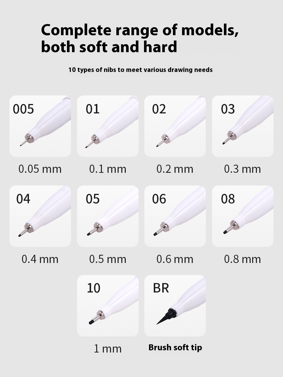 Premium Artist Quality Fine Line Pen Set with Comfortable Grip by Fuleikale