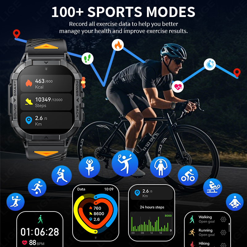 LIGE Fitness tracker, sleep health monitor with blood pressure heart rate, suitable for men and women, upgraded waterproof activity tracker watch, ped