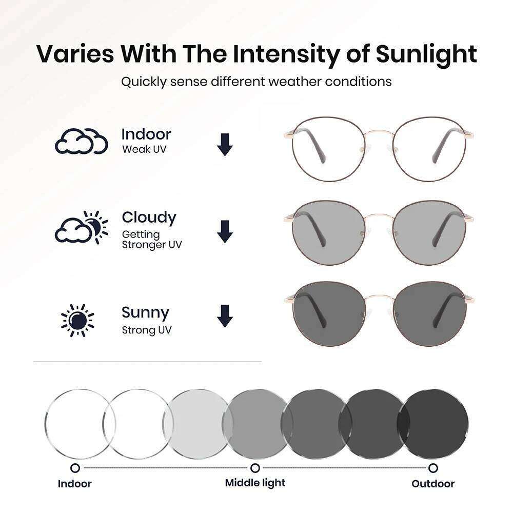 YINSQER Women's Round Reading Glasses Custom Diopters Photochromic Lenses with Sparkling Glass Beads Temple Fashion Eyewear +1 2
