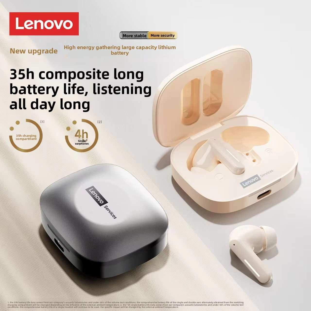 LenovoServices Wireless Bluetooth 6.0 Headphones HIFI Stereo Game Call Music Noise Reduction Earbuds TWS Sport Earphones LE209