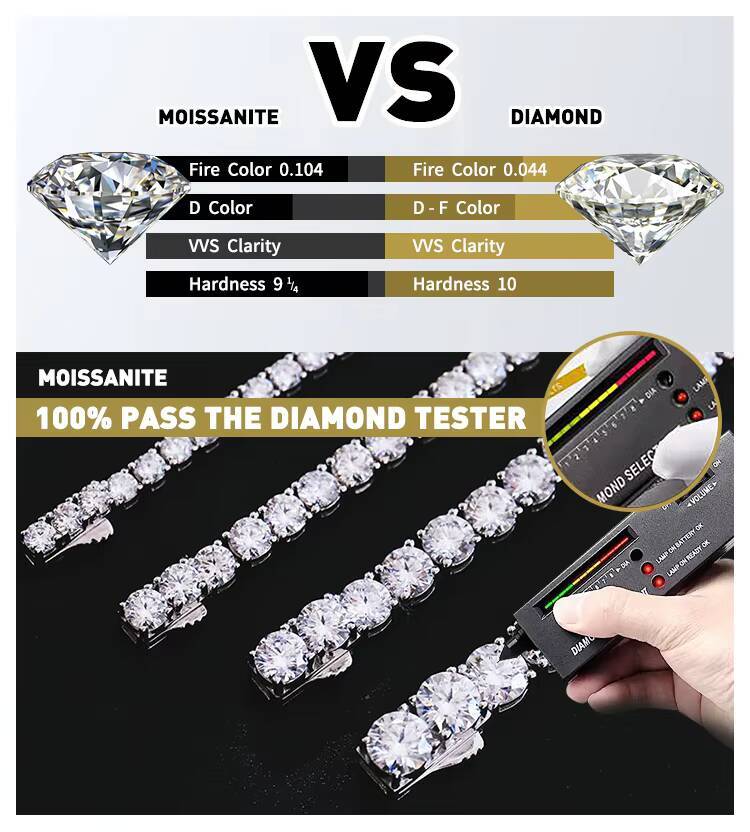 D Colour VVS Moissanite Stone 925 Sterling Silver Tennis Necklace with Claw Setting Cut Fine Jewelry in 2mm and 3mm Sizes