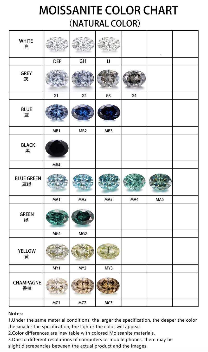 Wholesale Price 925 Sterling Silver White Gold 2mm 3mm 4mm 5mm Moissanite Diamond D VVS Tennis Chain Bracelets for Women