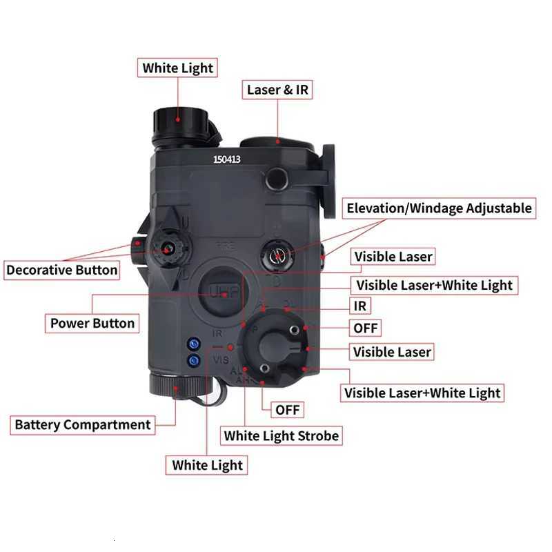 Vadsn Tactical Peq Peq15 Peq-15 SF M300A M600C Flashlight Airsoft Hunting Accsesories High Power Red Dot Green Blue Indicator W250722
