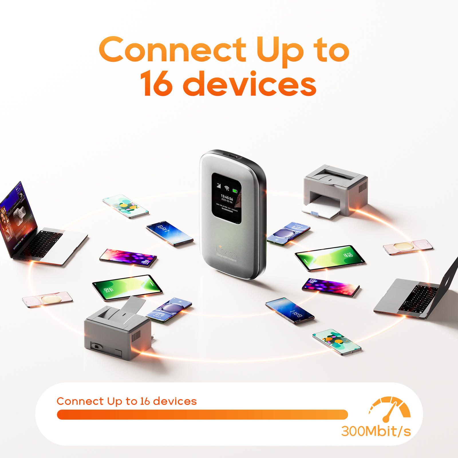 WiFi LA7 Portable 5G Router Mobile Hotspot Wifi6 LTE Smart USB Interface 2.4GHz Frequency Global Esim Hotspot Device