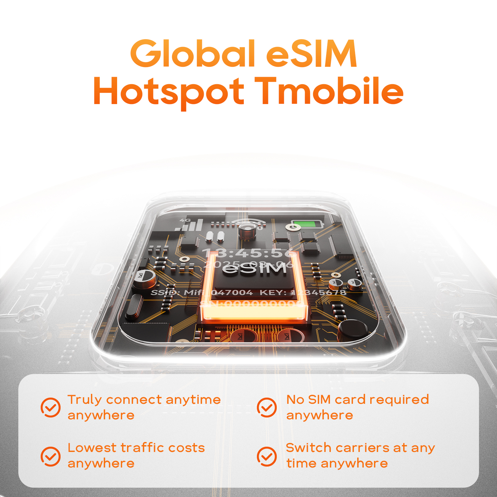 WiFi LA7 Portable 5G Router Mobile Hotspot Wifi6 LTE Smart USB Interface 2.4GHz Frequency Global Esim Hotspot Device