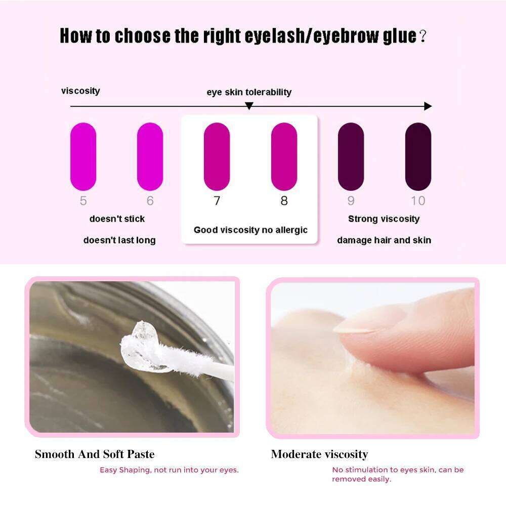 ICONSIGN Glue Balm For Lash Lifting Fast Fixing Shape Eyelash Brow Lashes Lift Waterproof Wax Beauty Makeup Tools X250722
