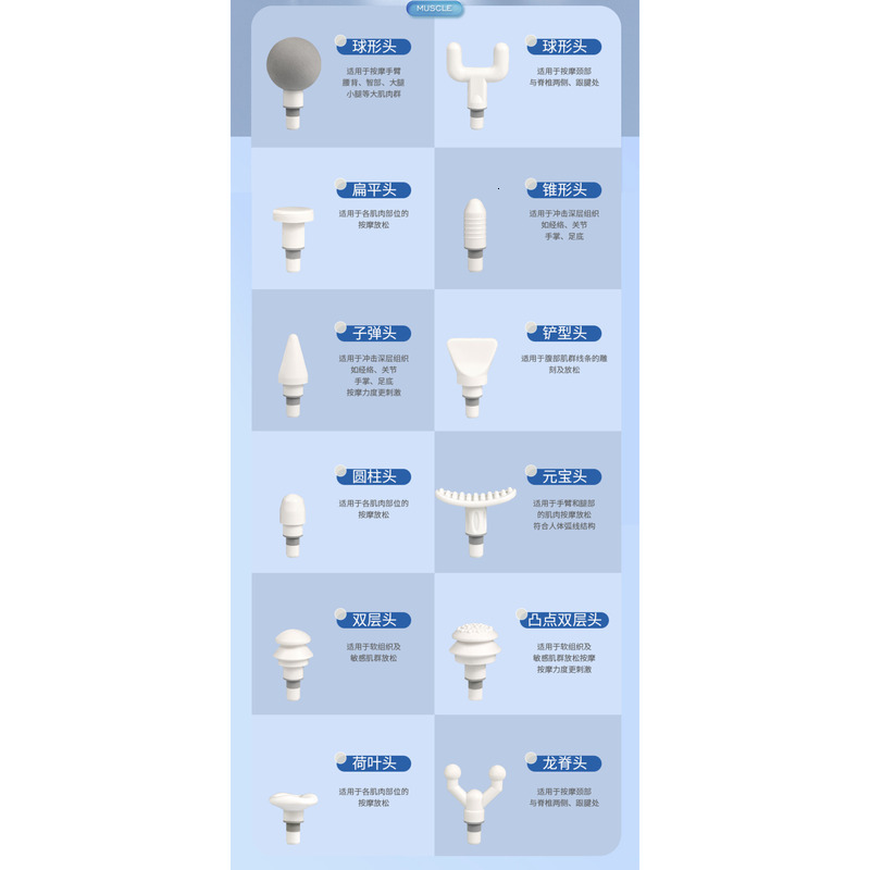 Mini Fascia Rechargeable 12-Head Muscle Professional Grade Fiess Neck Massager Gun