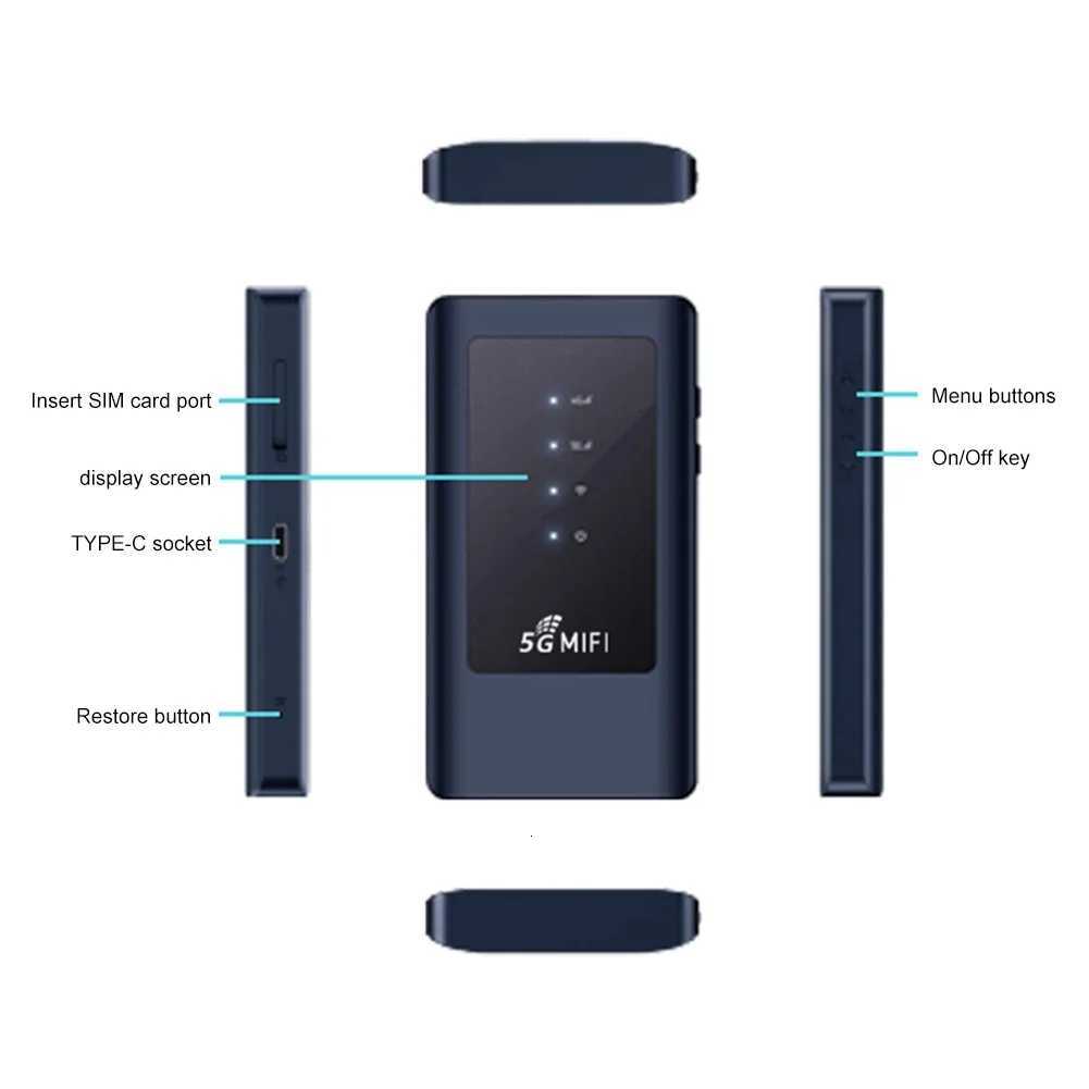 4G MiFi Mobile Modem Portable Wi-Fi Device with SIM Card Slot WiFi5 Dual Band 5Ghz Hotspot 4400mAh Wireless Wifi Router For Home XJ250723
