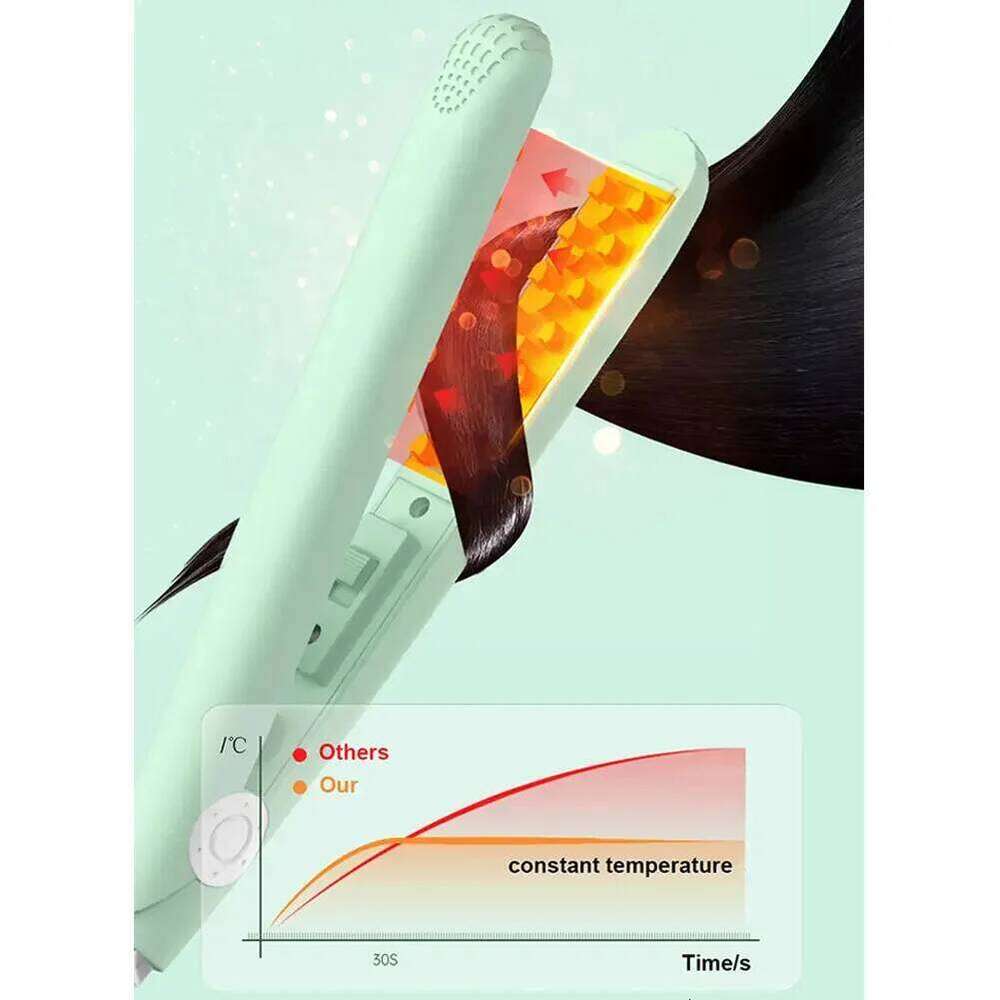 3D Grid Curler Mini Curling Iron Hair Fluffy Splint Portable High Quality Ceramic Corn Perm Styling Tools
