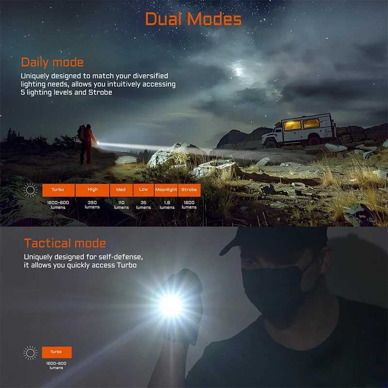 ACEBEAM TAC 2AA LED flashlight 1600 lumen 181 meters portable EDC flashlight USB-C rechargeable battery double buttons torch Z250722