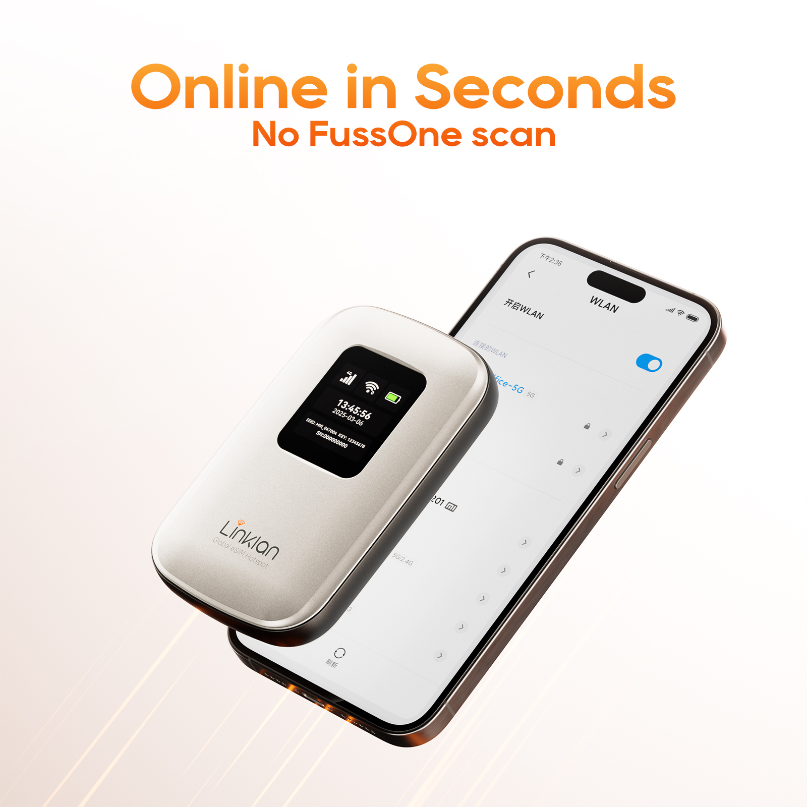 WiFi LA7 Portable 5G Router Mobile Hotspot Wifi6 LTE Smart USB Interface 2.4GHz Frequency Global Esim Hotspot Device