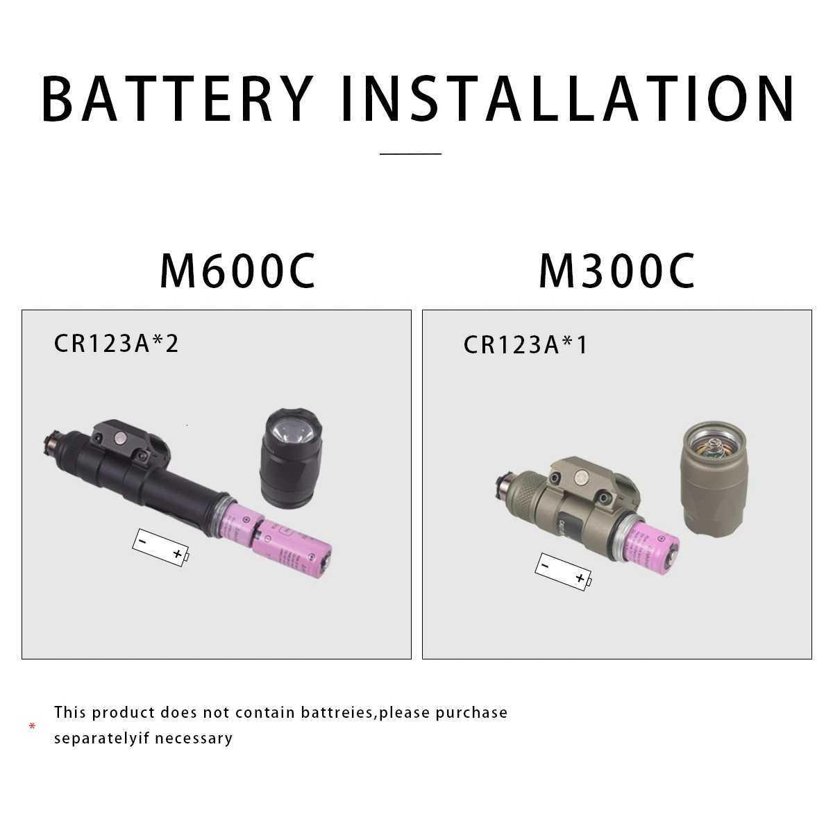 Tactical Airsoft M600 M300 M600C Scout Light Set 20mm Pocket Panel Pad Switch Mlok Picatinny Rail Mount AR15 Rifle Flashlight W250722