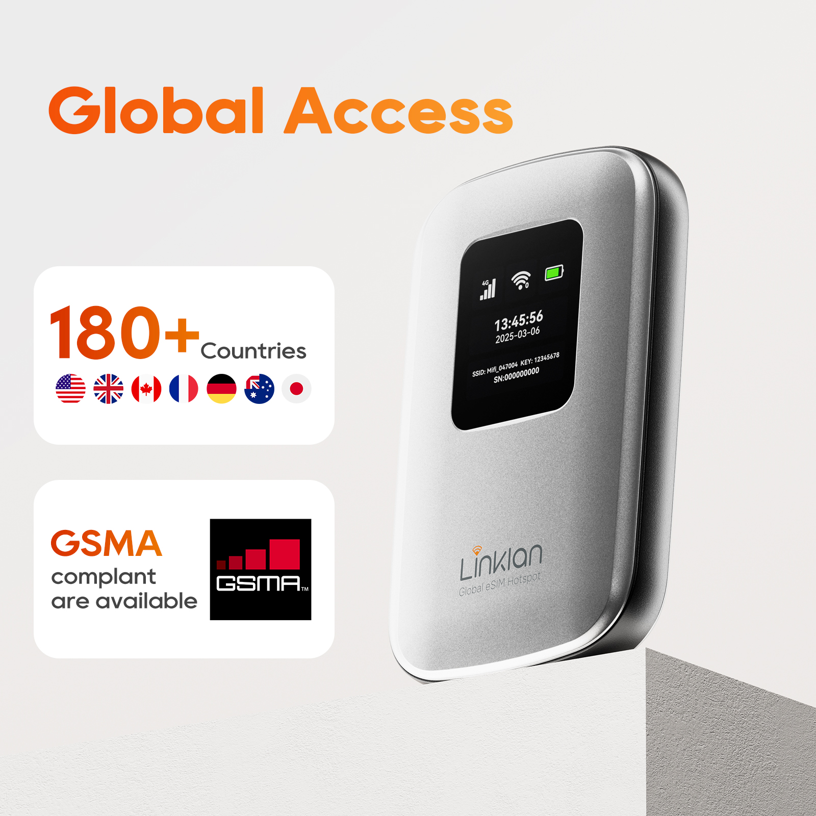 WiFi LA7 Portable 5G Router Mobile Hotspot Wifi6 LTE Smart USB Interface 2.4GHz Frequency Global Esim Hotspot Device
