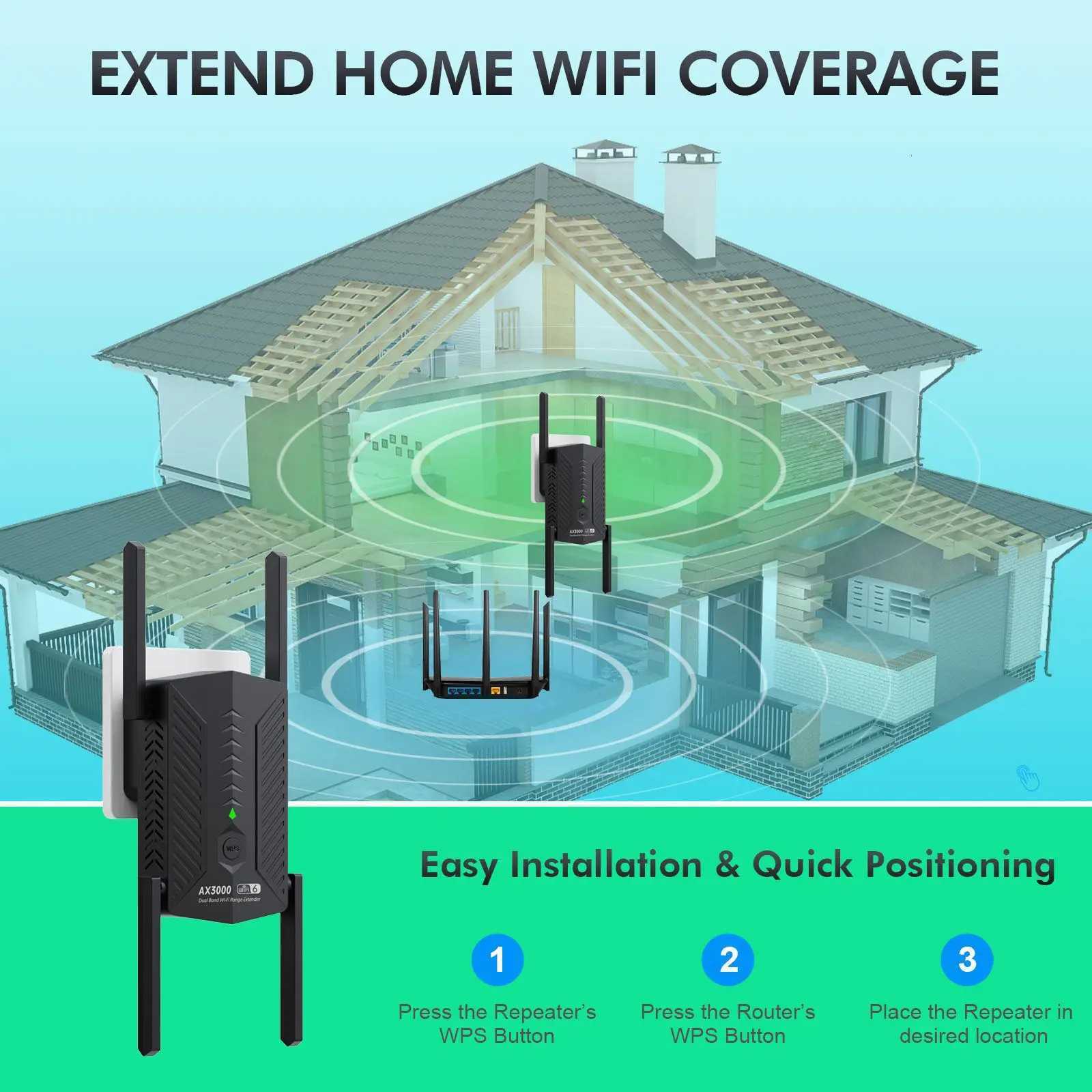 AX3000 WiFi sh Repeater 5GHz 2.chGHz Dual Band Gigabit Signal Booster 802.11ax Network Amplifier For Home Office Wi-Fi Extender XJ250723 - view 4