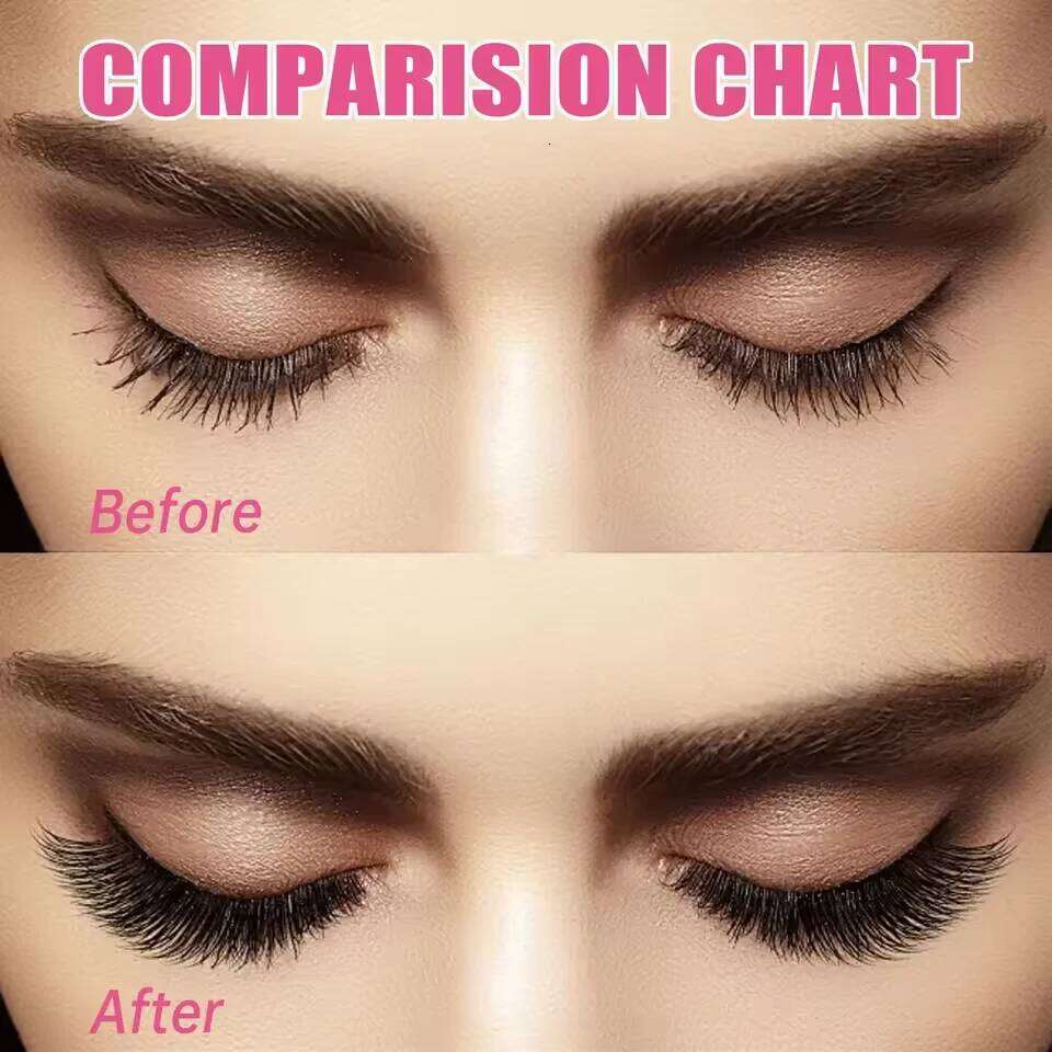 3D 190 PCS Cluster Lashes Kit Bond Seal, Makeup Tools,DIY Lash Extension Set with Glue Accessories and Eyelash Curler X250723