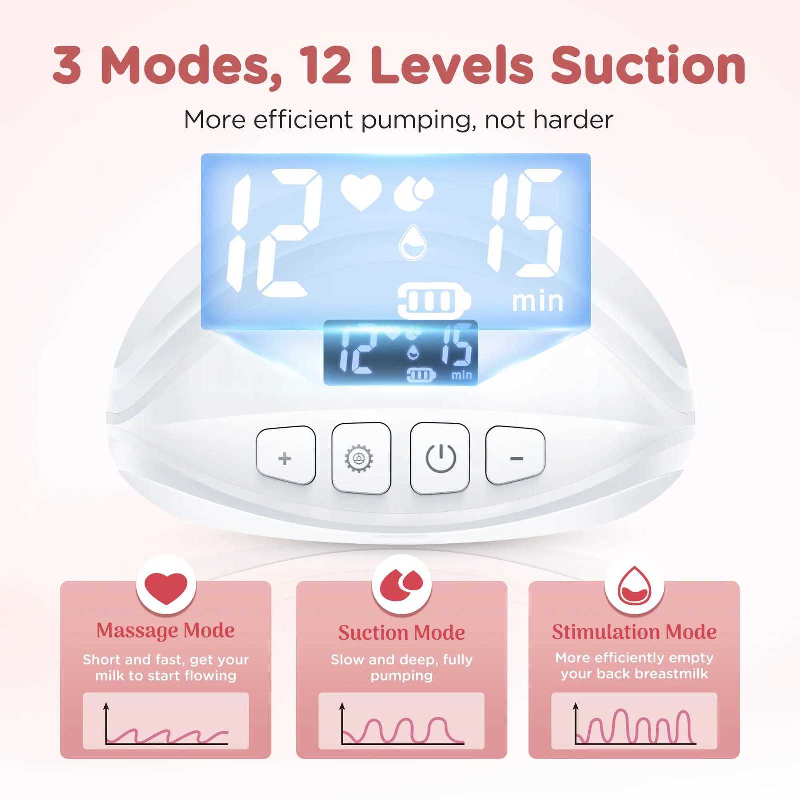 2/1pcs Wearable Breast Pump Hands Free Electric Breast Pumps Silent Comfort Milk Collector BPA-free LED Display 3 Modes 12 Levels X2507241