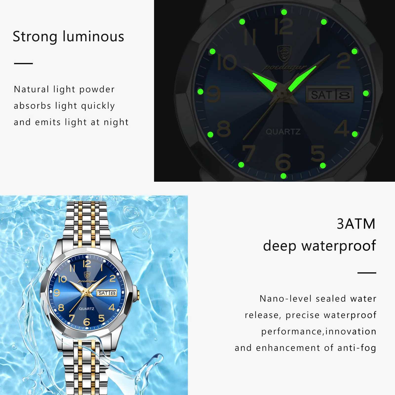POEDAGAR Fashion Ladies Watch Waterproof Luminous Date Week Watch for Women High Quality Stainless Steel Womens Quartz Watches W250724