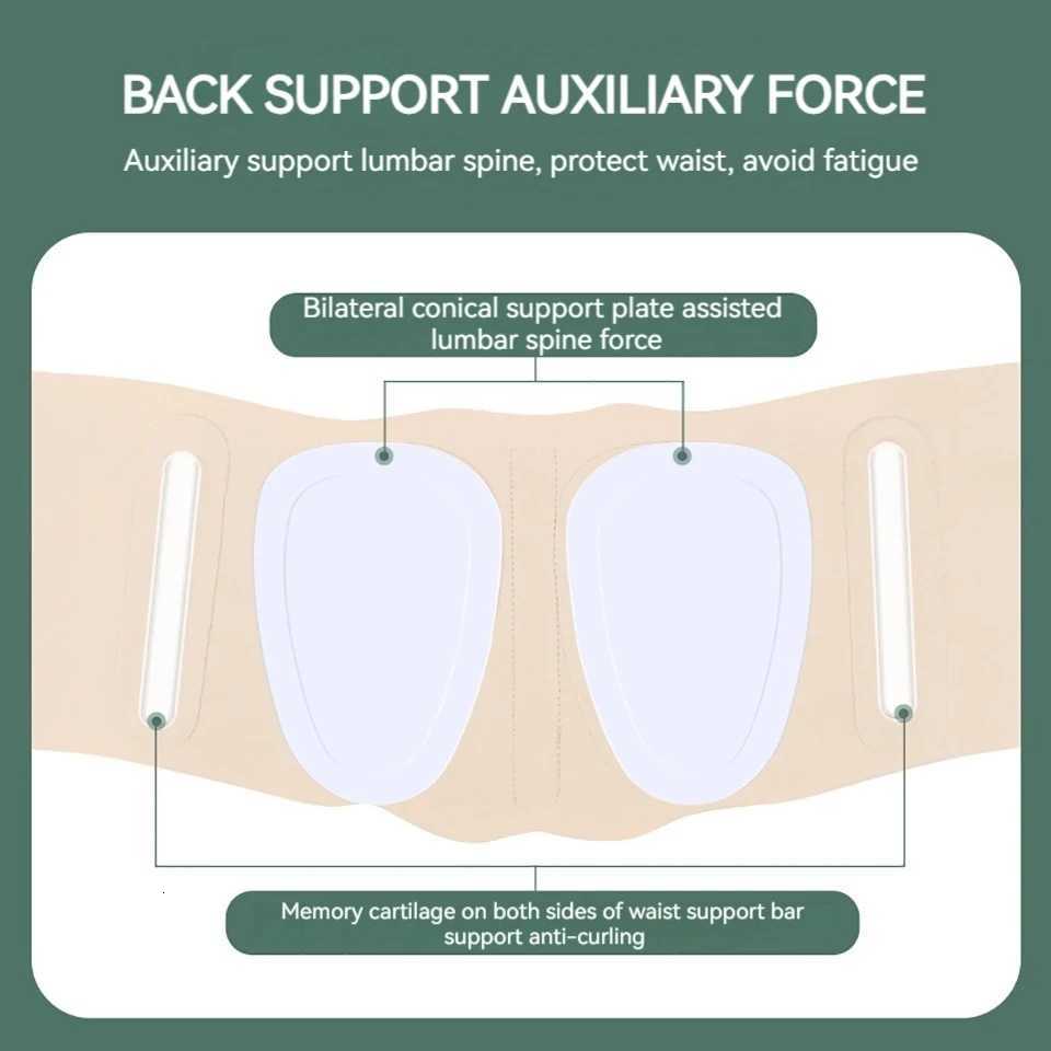Loogdeel Thin Waist Support Belt Lower Back Pain Relief Breathable Lumbar Support Belt Sciatica Scoliosis Herniated Disc Unisex W250724