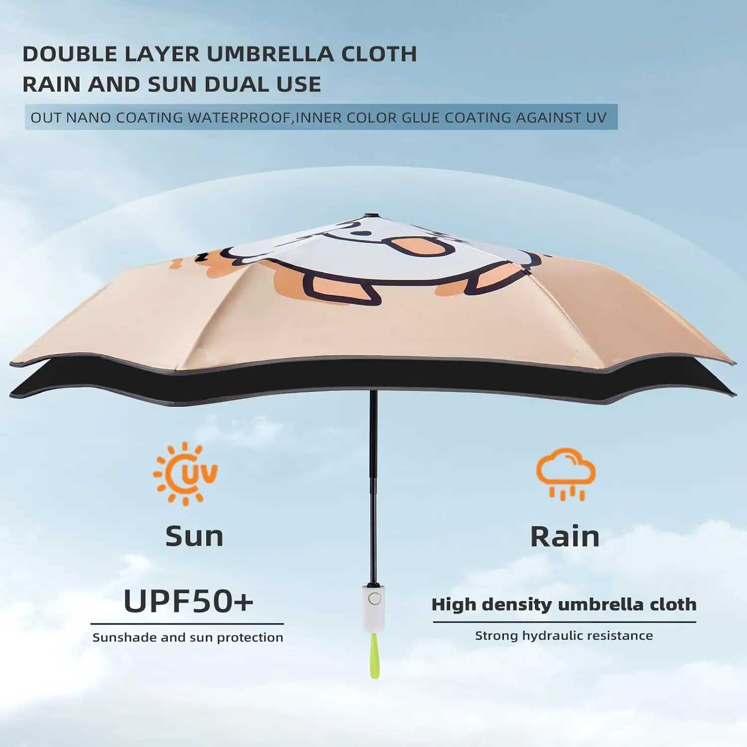 Saferound Folding Umbrella Anti UV Compact Durable Auto Open Close Lightweight Backpack Cute Cartoon Umbrella for Girls and Boys R250724