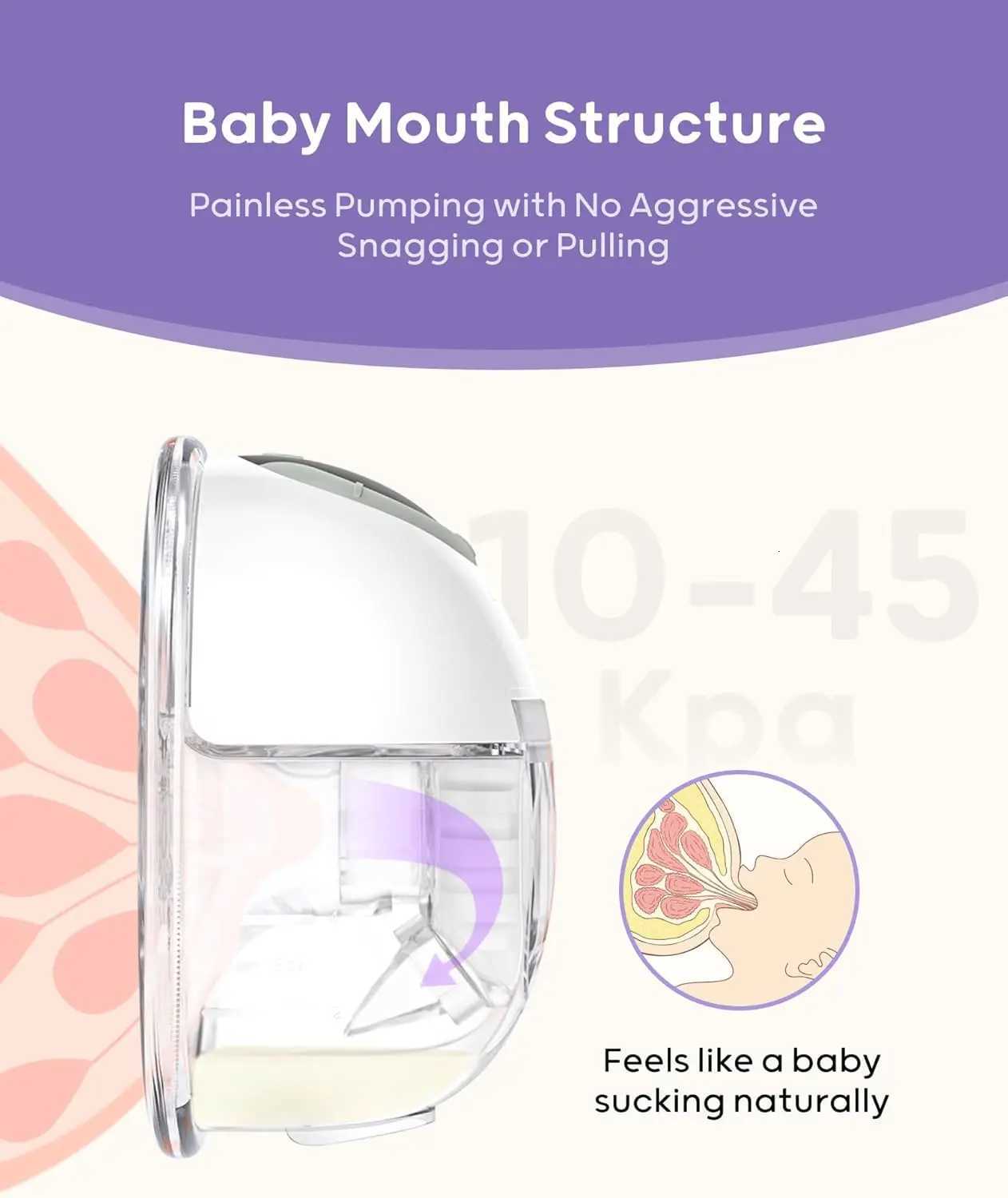 Hands-free Portable Lactation Device Intelligent Bilateral Fully Automatic Hand-free Electric Ultra-thin Wearable Breast Pump X250724