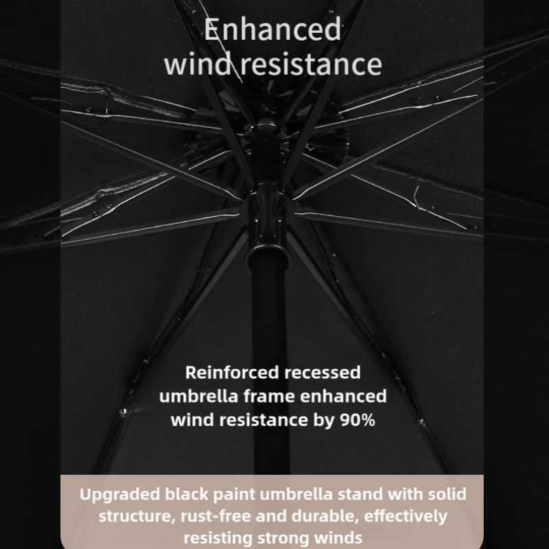 50+ Sun Umbrella Romantic Flowers Print UV Protection Umbrella Elegant Vinyl Coating Rain Parasol Sun Shade Folding Umbrellas R250724