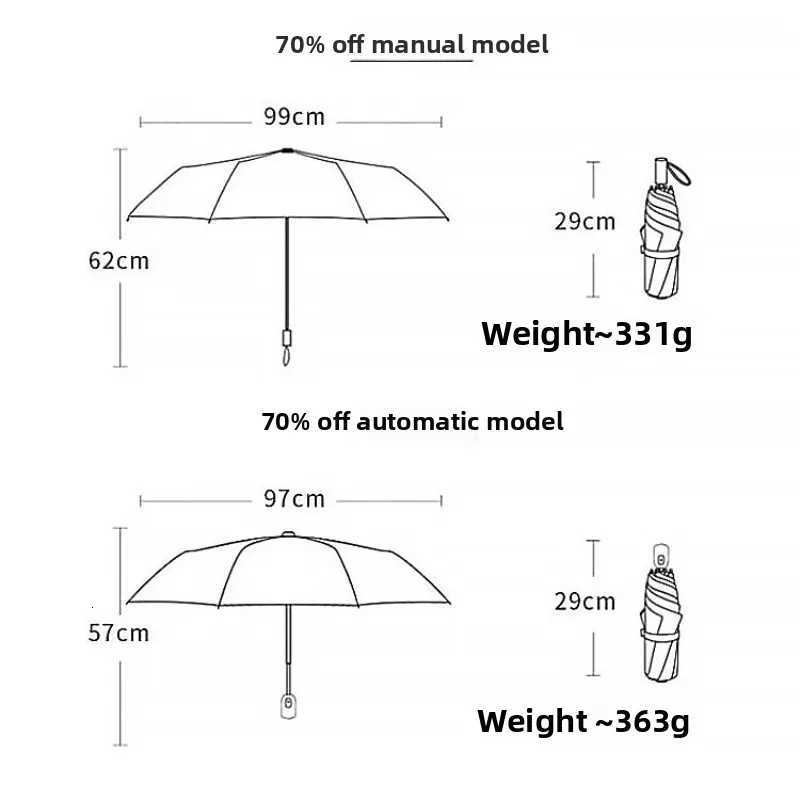 Fresh Flowers and Rain Dual-purpose Parasol Folding Automatic Umbrella for Womens Ultraviolet Sun Protection Sun Umbrella R250724