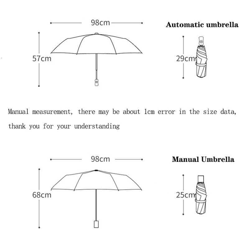UV umbrella parasol Smiling Sky sun umbrellas Portable folding automatic umbrella Wind and waterproof Student adult rain gear R250724