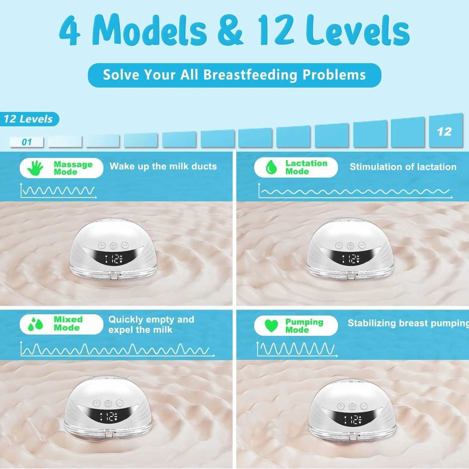 Electric Wearable Breastmilk Pump Handsfree BPA Free Low Noise Powerful Suction 4 Modes 12 Levels Shell Shape Wireless Breast Pump X250724