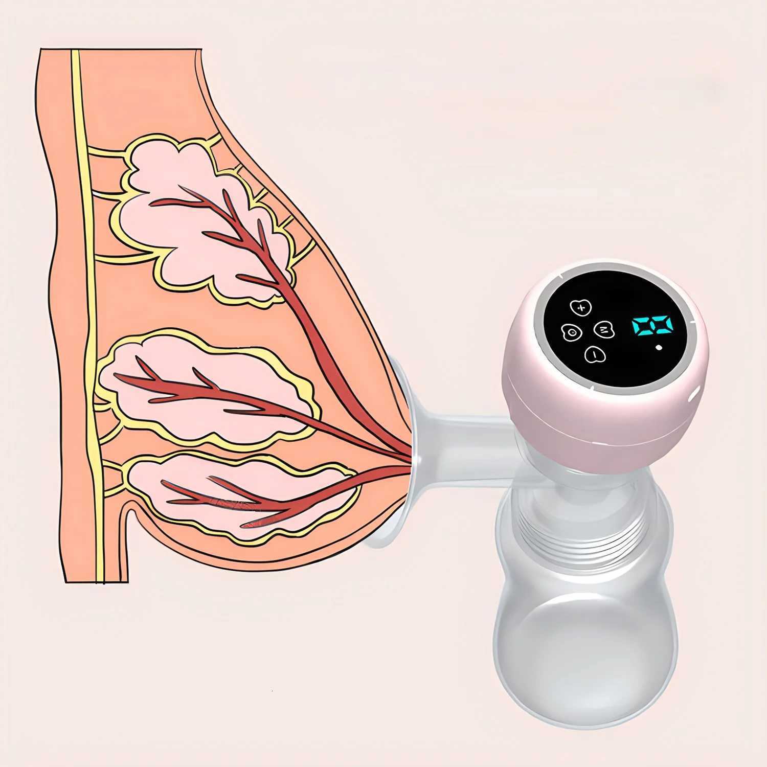 Electric Breast Pump Intelligent Integrated High Suction Breast Pump Breast Milk Postpartum Portable Painless Low Noise Breast X250724