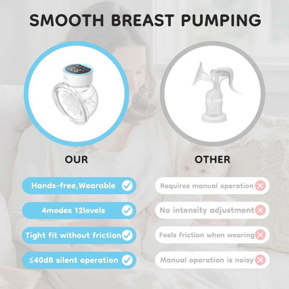 2pcs Electric Wearable Breast Pump Hands Free Portable Full Automatic Breast Pump Breast Milk Machine Mother and Baby Supplies X250724