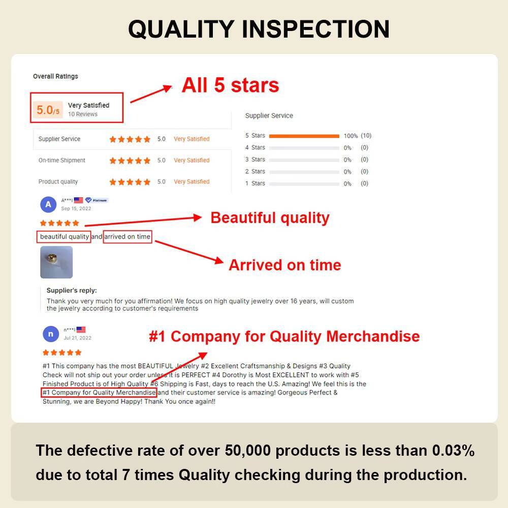 Wholesale Moissanite 925 Sterling Silver Plated Tennis Ring for Men Moissanite Men Jewelry