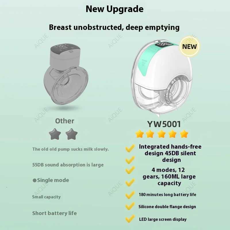12 Modes 12 Suction Levels Silent Hands Free Electric Breast Pump Milk Collector Breastfeeding X2507241