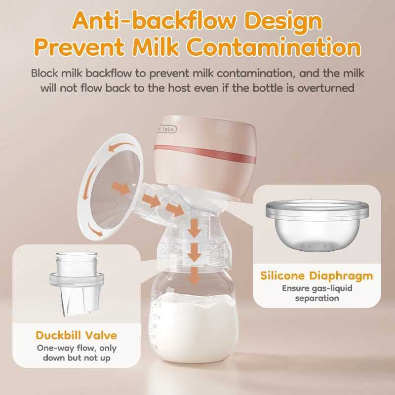 Electric Breast Pump Wearable Electric Breast Pump Milk Extractor Collector Portable Hands Free Silent Comfort Breast BPA-free X250724