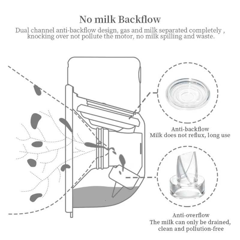 Electric Breast Pump Silent Wearable Automatic Milker USB Rechargeable Hands-Free Portable Milk Extractor Baby Breastfeeding Accessories X250724