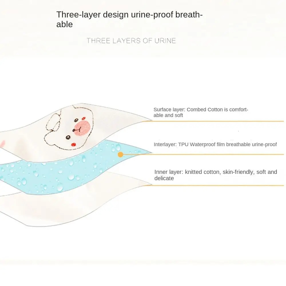 012 Months Adjustable Reusable Diaper Pants Baby Washable Convenient 315kg Leakproof Cloth Diapers born 250724