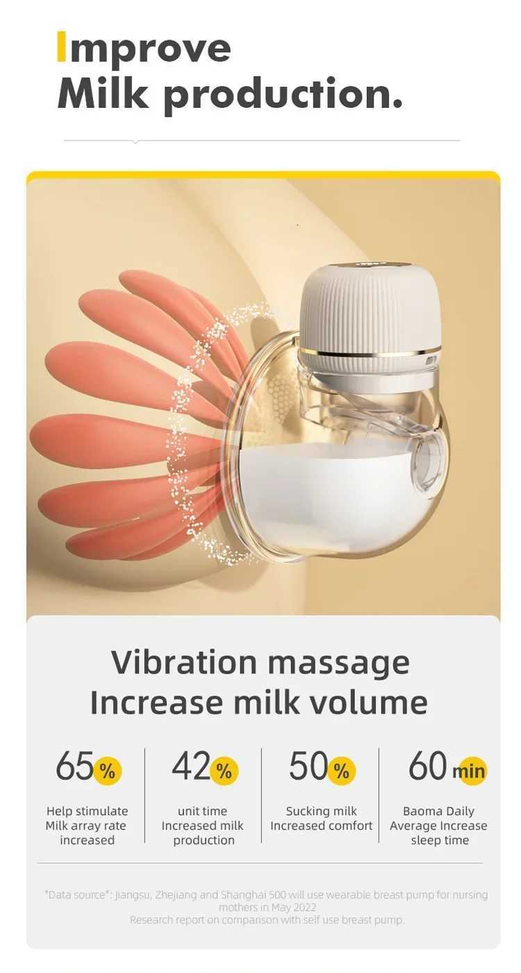 Wearable Electric Breastmilk Pump Handsfree BPA Free With 30PCS Storage Bags Free 3 Modes 9 Levels Low Noise Wireless Breast Pump X2507241