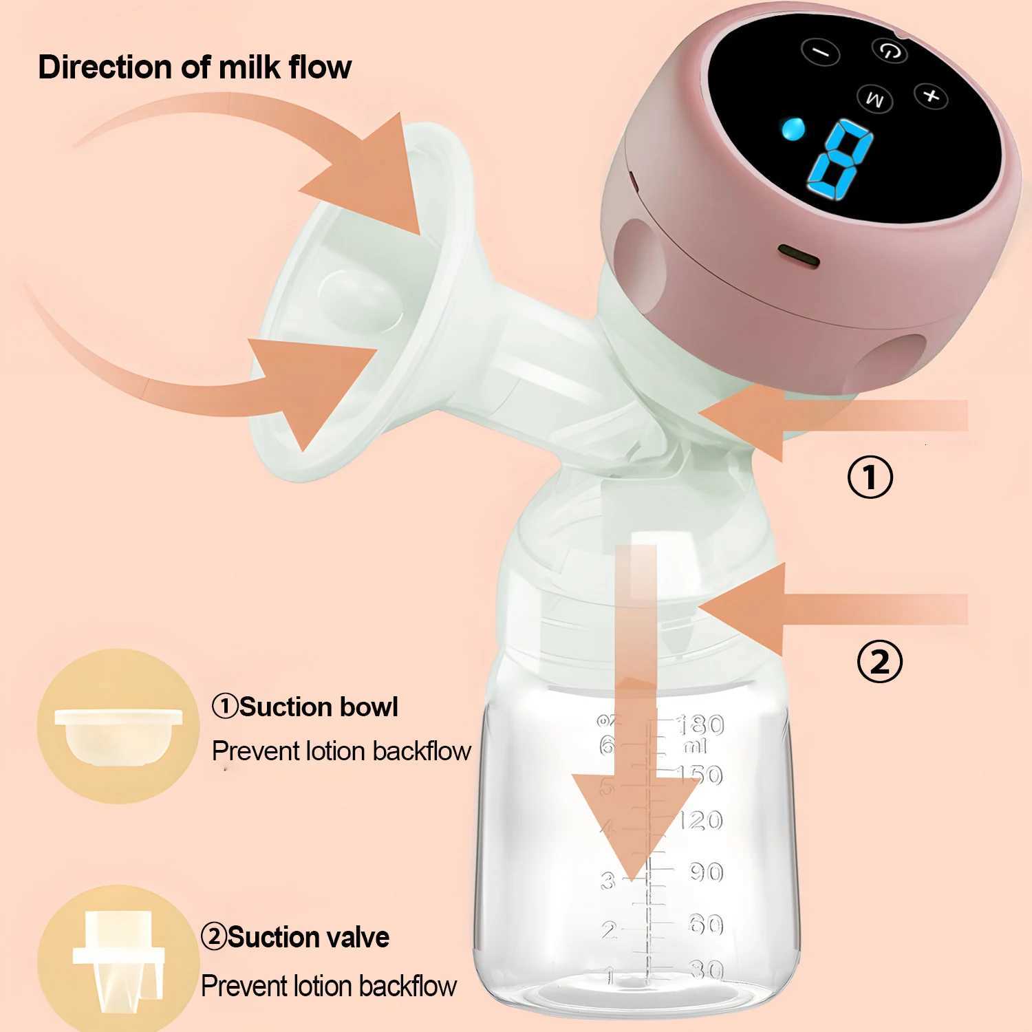 Electric Breast Pump Intelligent Integrated High Suction Breast Pump Breast Milk Postpartum Portable Painless USB Rechargeable X250724