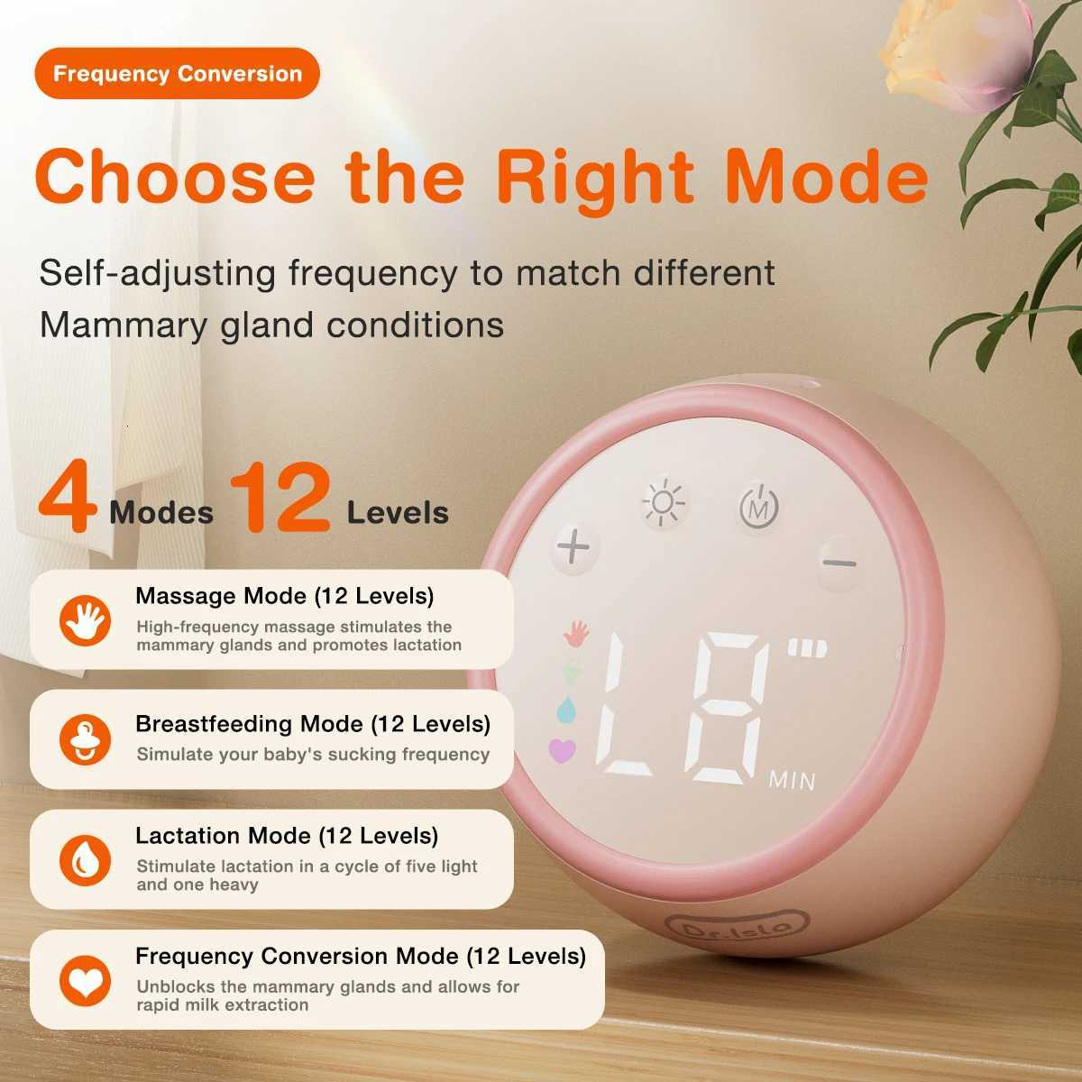 Electric Breast Pumps Portable Hands Free Wearable Silent Comfort Breast Milk Extractor Collector Night Light BPA-Free X250724