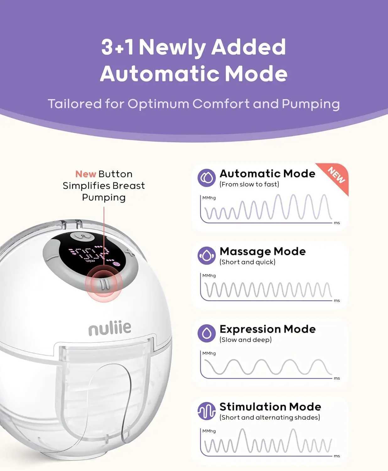 Hands-free Portable Lactation Device Intelligent Bilateral Fully Automatic Hand-free Electric Ultra-thin Wearable Breast Pump X250724