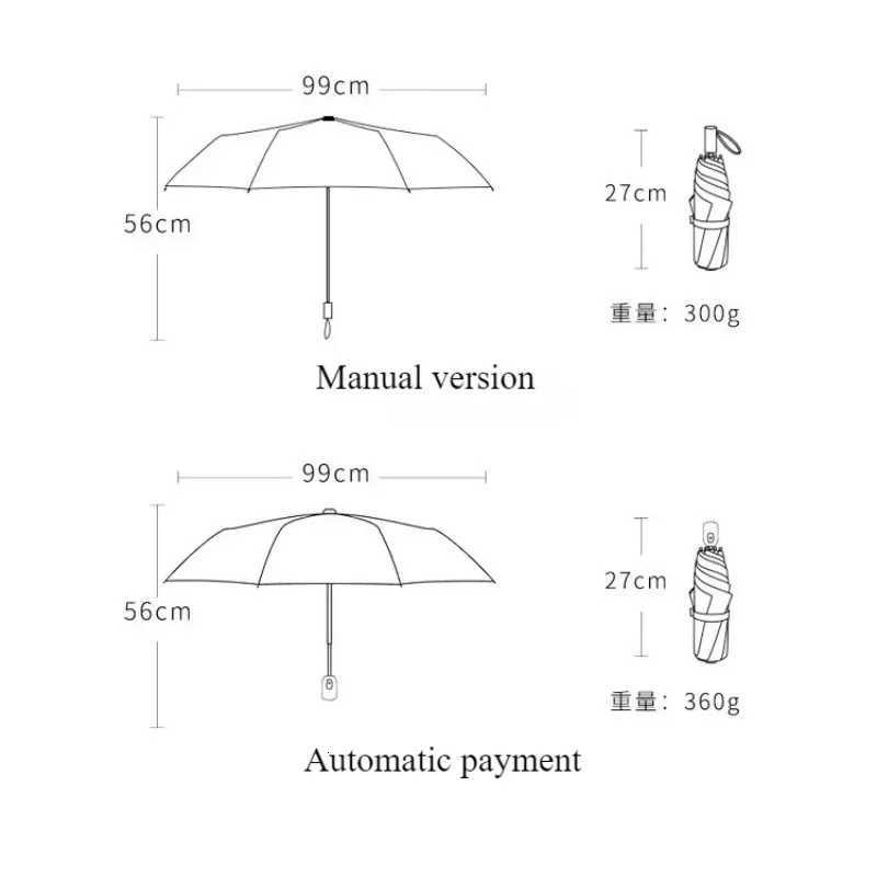 Trendy Dual - Purpose Umbrella for Ladies Ideal for Rainy Days and Sunny Skies R250724