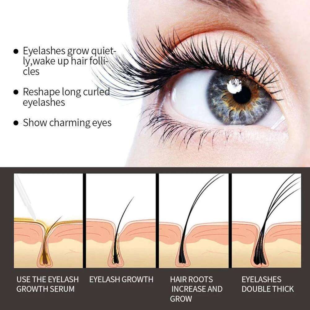 QIBEST Fast Growth Natural Eyebrow Enhancement Lift Lengthening Thicker Eyelashes Eyelash Serum X250723